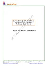 1821 Datasheet Cover