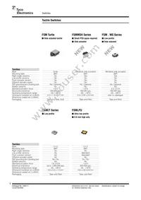 1825283-1 Datasheet Page 7