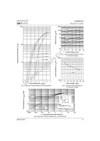 182NQ030 Datasheet Page 3