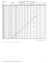 185G20 Datasheet Page 2