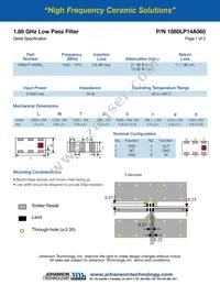 1880LP14A060T Datasheet Cover