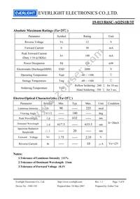 19-013/R6SC-AQ2S1B/3T Datasheet Page 3