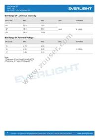 19-113Z/T1D-CP2Q2HY/3T Datasheet Page 4