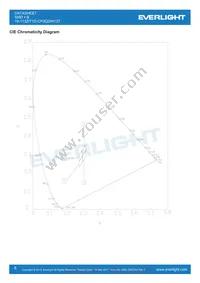 19-113Z/T1D-CP2Q2HY/3T Datasheet Page 6