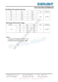 19-117Z/T1D-CN1P2B3X/3T Datasheet Page 4