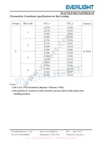 19-117Z/T1D-CN1P2B3X/3T Datasheet Page 5