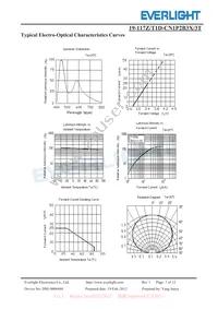 19-117Z/T1D-CN1P2B3X/3T Datasheet Page 7