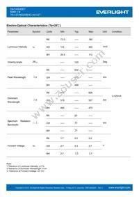 19-137/R6GHBHC-A01/2T Datasheet Page 4