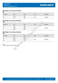 19-137/R6GHBHC-A01/2T Datasheet Page 5