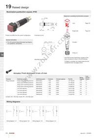 19-159.015 Datasheet Page 4