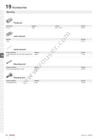 19-159.015 Datasheet Page 16