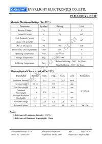 19-21/GHC-YR1S2/3T Datasheet Page 3