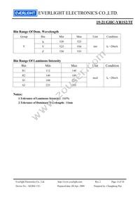 19-21/GHC-YR1S2/3T Datasheet Page 4