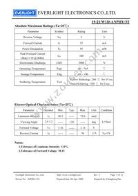 19-21/W1D-ANPHY/3T Datasheet Page 3