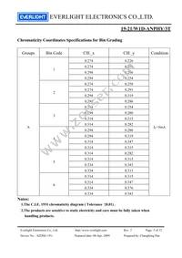 19-21/W1D-ANPHY/3T Datasheet Page 5