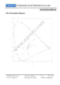 19-21/W1D-ANPHY/3T Datasheet Page 6