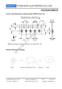 19-21/W1D-ANPHY/3T Datasheet Page 9