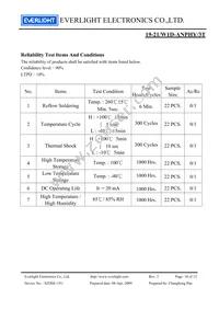 19-21/W1D-ANPHY/3T Datasheet Page 10