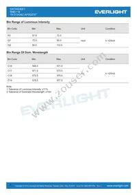 19-213/G6C-AP2Q2/3T Datasheet Page 4
