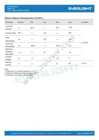 19-213/G6C-MN1P1VZ/DT Datasheet Page 3