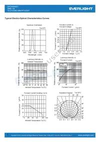 19-213/G6C-MN1P1VZ/DT Datasheet Page 5