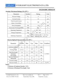 19-213/GHC-YR1S2/3T Datasheet Page 3