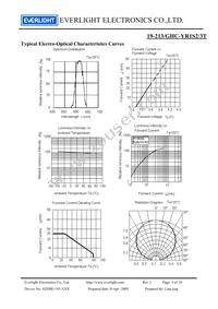 19-213/GHC-YR1S2/3T Datasheet Page 5