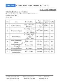 19-213/GHC-YR1S2/3T Datasheet Page 8