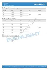 19-213/T1D-KS1T1B2/3T Datasheet Page 4