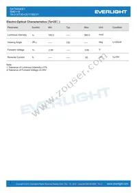 19-213/T3D-CS1T1B2/3T Datasheet Page 3