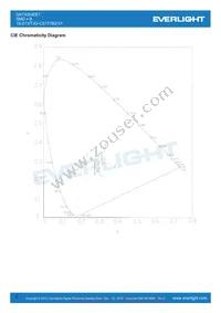 19-213/T3D-CS1T1B2/3T Datasheet Page 6