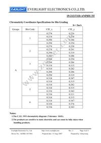 19-213/W1D-ANPHY/3T Datasheet Page 4