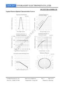 19-213/W1D-ANPHY/3T Datasheet Page 6