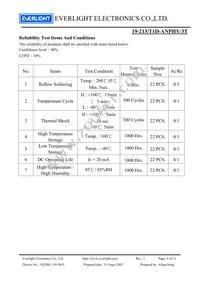 19-213/W1D-ANPHY/3T Datasheet Page 9