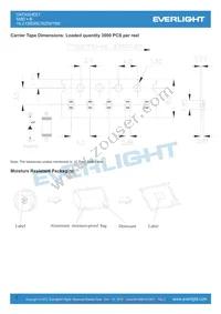 19-213SDRC/S259/TR8 Datasheet Page 8