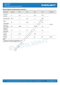 19-213SUBC/S400-A5/S208-2/TR8 Datasheet Page 3