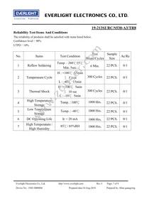 19-213SURC/S530-A3/TR8 Datasheet Page 7