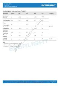 19-213SYGW/S5888/TR8 Datasheet Page 3