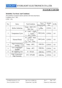 19-213UBC/C430/TR8 Datasheet Page 7