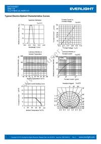 19-217/BHC-ZL1M2RY/3T Datasheet Page 5