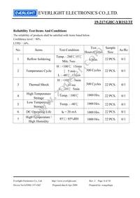 19-217/GHC-YR1S2/3T Datasheet Page 8