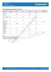 19-217/S2C-AM2N2VY/3T Datasheet Page 3