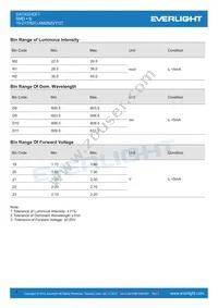 19-217/S2C-AM2N2VY/3T Datasheet Page 4