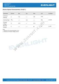 19-217UTD/S759/TR8 Datasheet Page 3