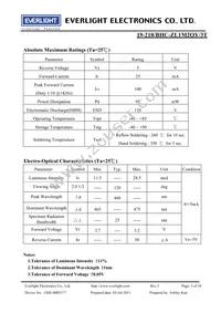 19-218/BHC-ZL1M2QY/3T Datasheet Page 3