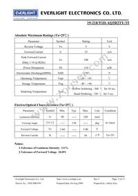 19-218/T1D-AQ2R2TY/3T Datasheet Page 3