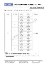 19-218/T1D-AQ2R2TY/3T Datasheet Page 5