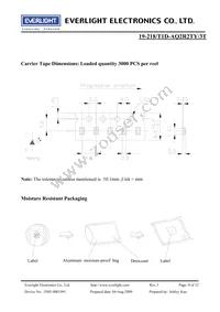 19-218/T1D-AQ2R2TY/3T Datasheet Page 9