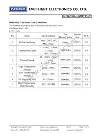 19-218/T1D-AQ2R2TY/3T Datasheet Page 10