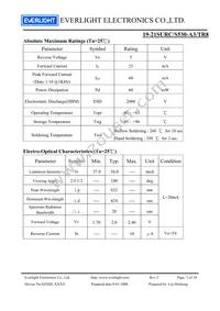 19-21SURC/S530-A3/TR8 Datasheet Page 3